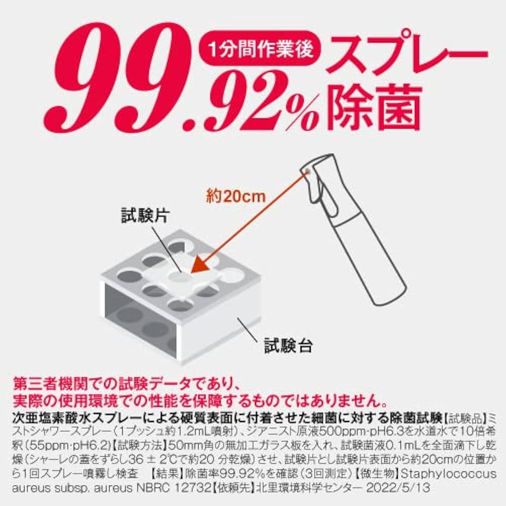 Amazon.co.jp: 次亜塩素酸水 500mL 2本（計1000mL) スプレー